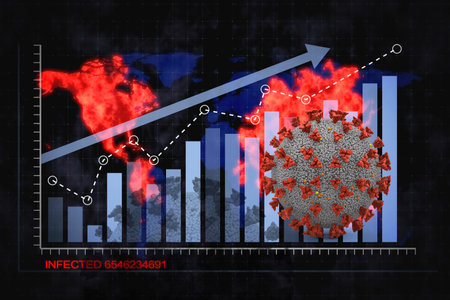 Coronavirus and upward arrow graph on a background of red continents. 3D rendering.の写真素材