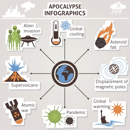 Apocalypse infographics  Vector for you designのイラスト素材