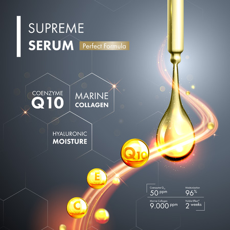 Coenzyme Q10 serum essence gold drops with dropper. Skin care collagen hyaluronic moisture formula treatment design. Anti age DNA helix protection solution.のイラスト素材