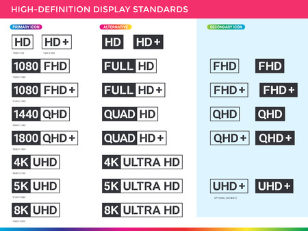 High Definition display resolution icon standard. Vector TV screen resolution symbol set of 8K, 5K, 4K Ultra, Quad HD, Full HD and others with alternatives.のイラスト素材