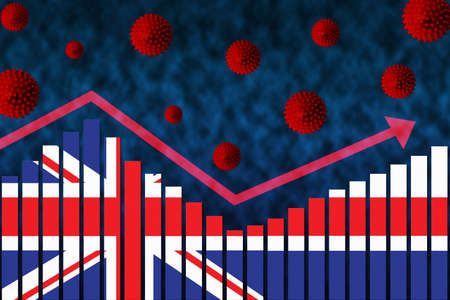 Flag of UK on bar chart concept of COVID-19 coronavirus second wave infection cases following first wave illustrated by graph and virus symbols after easing of restrictions.の写真素材