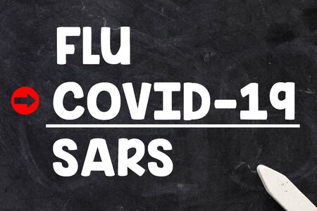 COVID-19 coronavirus pandemic concept.の写真素材