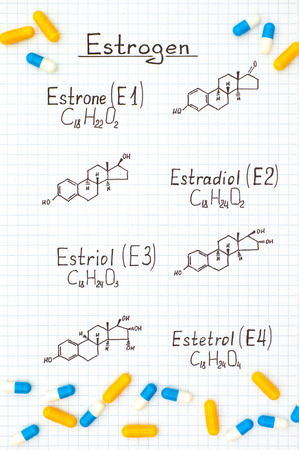 Chemical formulas of naturally occurring Estrogens - estrone (E1), estradiol (E2), estriol (E3) and estetrol (E4) with some pills.の写真素材