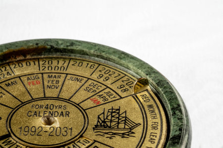 Close up of green marble and brass perpetual calendar on white background with copy spaceの写真素材