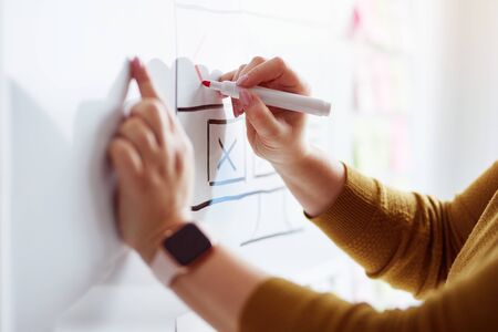 Close up of female web designer drawing sketch of website with red marker pen on whiteboard
