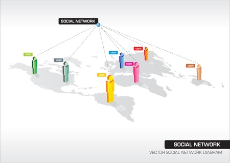 3D Diagram Of Social Networkのイラスト素材