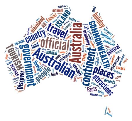 Australia continent symbol - text illustration arrangement on white backgroundの写真素材