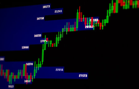 Stock market graphs on the lcd screen
