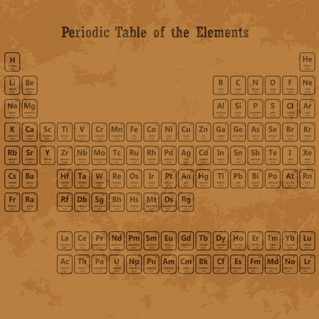 Periodic Table of the Elements with atomic number, symbol and weight on grunge boardのイラスト素材