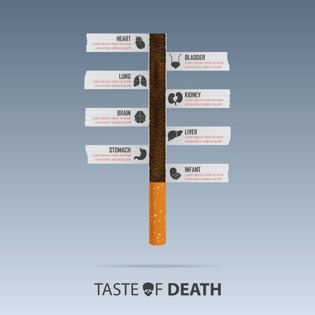 May 31st World No Tobacco Day Poster. Health Effects of Cigarette disease concept for tobacco poisoning infographic. No Smoking Day Poster. Stop Smoking awareness campaign banner. Vector Illustration.のイラスト素材