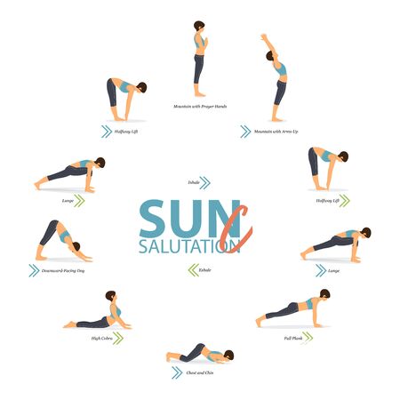 Infographic of 6 Yoga poses for Yoga at home in concept of Yoga Sun Salutation C in flat design. Woman exercising for body stretching. Set of yoga posture or asana infographic. Yoga Vector Flat Cartoon Illustration.のイラスト素材
