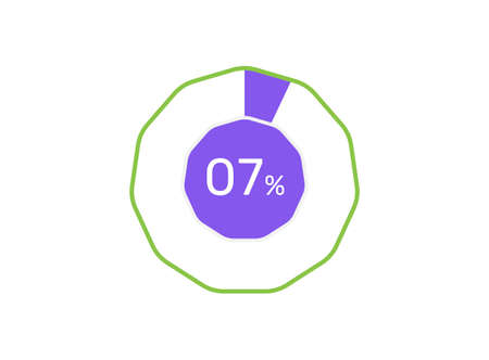 7 Percentage, 7% Percentage ready to use for web design, infographic or business