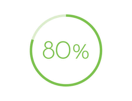80% percentage infographic circle icons, 80 percents pie chart 
