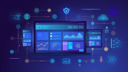 Cross platform website on digital devices