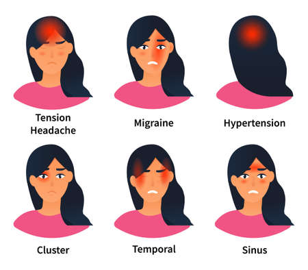 Illustrations showing types of headachesのイラスト素材