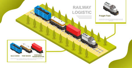 Vector infographic depicting types of wagonsのイラスト素材