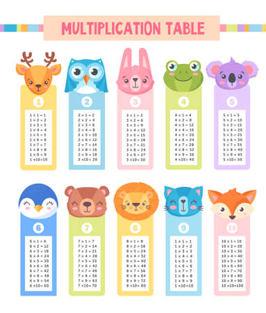 Set of colorful multiplication tables for little children on white backgroundのイラスト素材