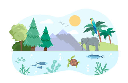 Concept of biodiversity