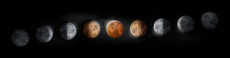 Total Eclipse of Moon