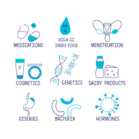 Acne icons setのイラスト素材