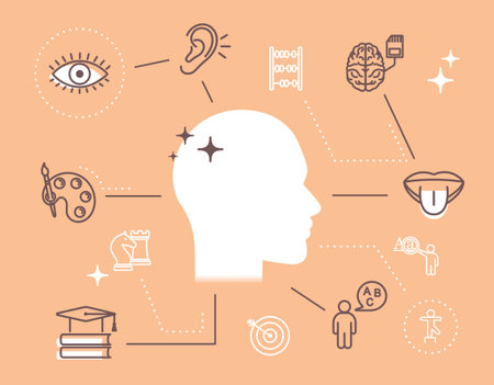 Cognitive abilities line banner