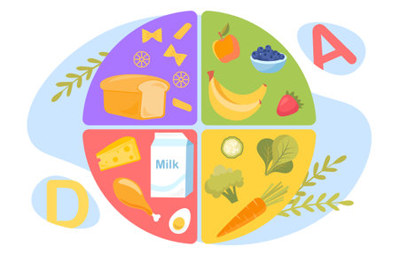 Healthy food circle diagram vector conceptのイラスト素材