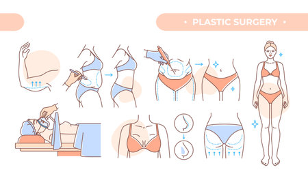 Plastic surgery vector setのイラスト素材