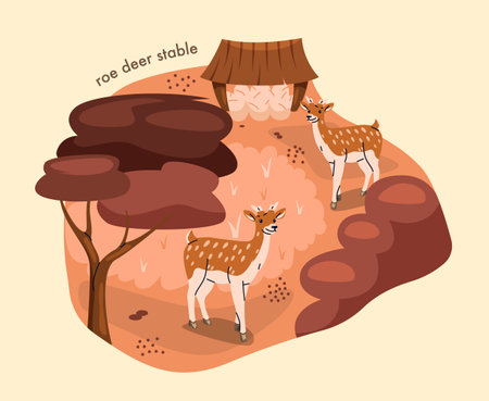 Zoo map. Roe deer stable. Wildlife Park or menagerie with African Animals. Fauna watching safari. Wild mammals in nature. Cartoon vector illustrationのイラスト素材