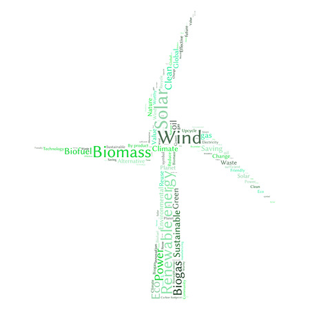 Ecology Earth concept word collage. Environmental poster design template
