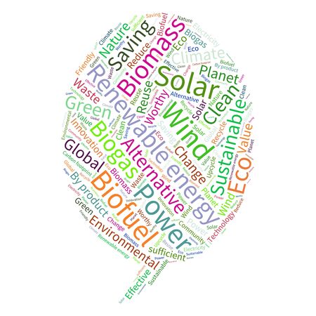Ecology Earth concept word collage. Environmental poster design template