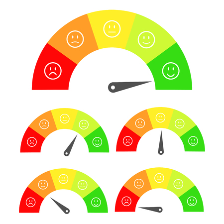 Customer satisfaction meter with different emotions, emotions scale background.のイラスト素材