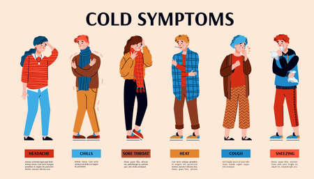 Common symptoms of a cold, flu or fever. People get sick and feel pain. Horizontal medical banner....