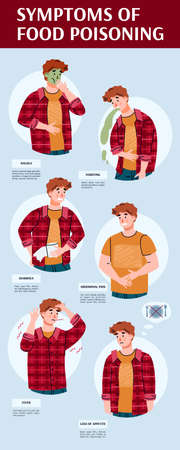 Vector informational banner with text and infographic of food poisoning symptoms. Man suffers from nausea and vomiting, abdominal pain and diarrhea, fever and loss of appetite.のイラスト素材