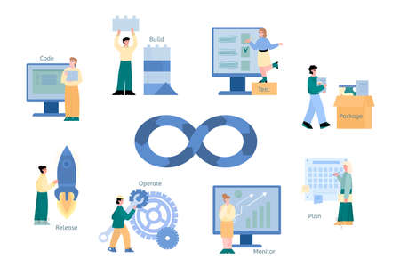 Cartoon characters of developers or programmers set of cartoon vector illustrations isolated on white background. Website or application development process.のイラスト素材
