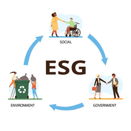 ESG infographic, social, environment and corporate governance - flat vector illustration isolated on white.のイラスト素材
