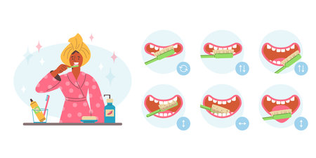 Teeth brushing instruction, flat vector illustration isolated on white background.のイラスト素材