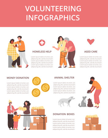 Volunteering and social work infographics, flat vector illustration on white background.のイラスト素材