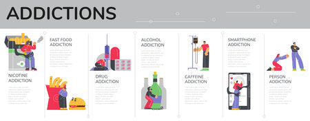 Addictions infographic banner or poster design flat vector illustration.のイラスト素材