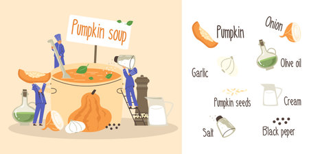 Pumpkin soup recipe with ingredients, flat vector illustration.のイラスト素材