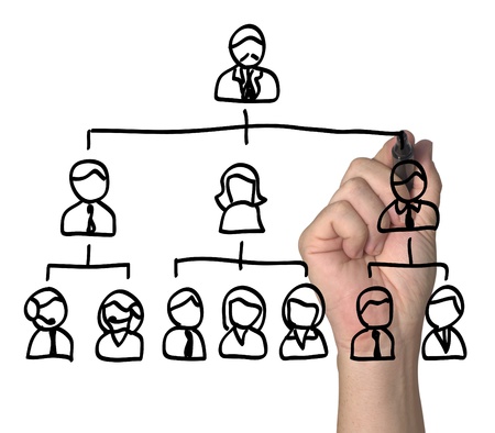 People arranged in a hierarchy.の写真素材