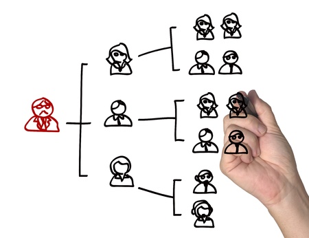People arranged in a hierarchy.の写真素材