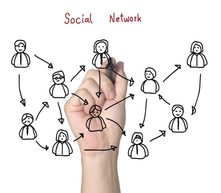 social network structureの写真素材