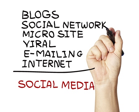 Business writing "Social Media" formula on screenの写真素材