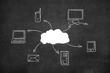Cloud Computing concept diagram の写真素材