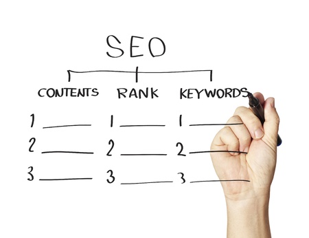 Search Engine optimization conceptの写真素材