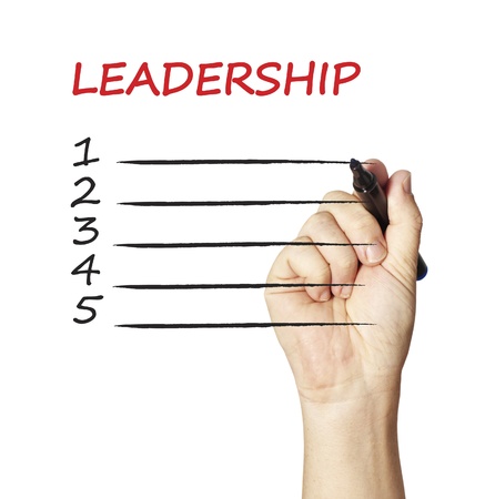 writing leadership 1 2 3    の写真素材