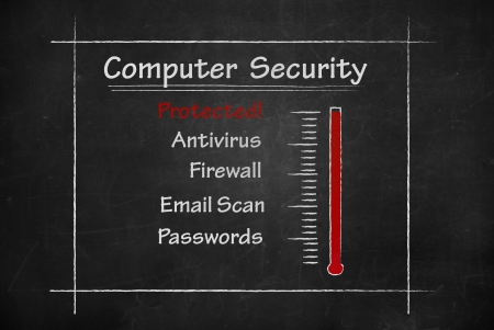 Computer Security Protected Drawing on blackboardの写真素材