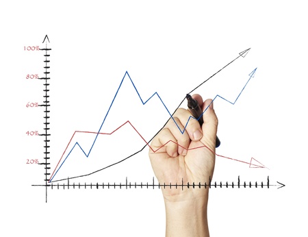 hand drawing a graph  の写真素材