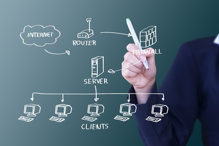 IT worker drawing computer networkの写真素材