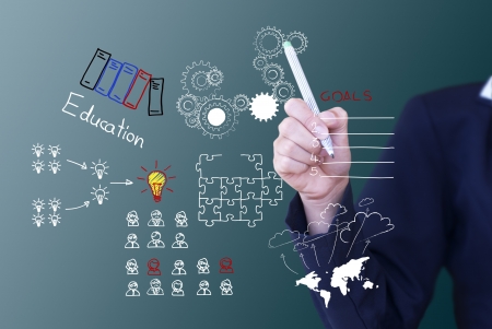 writing business idea conceptの写真素材